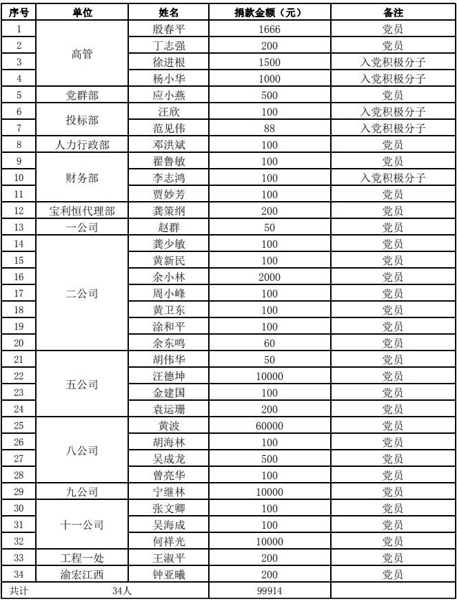 江西恒实建设管理股份有限公司 