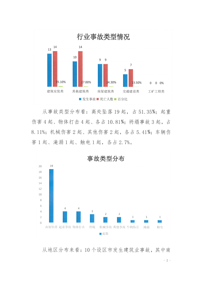 江西恒实建设管理股份有限公司